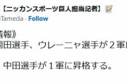 【巨人】オコエ瑠偉、中田歩夢が１軍昇格　中山礼都、ウレーニャ、岡田悠希が２軍へ…野手大幅入れ替え