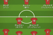 【悲報】ガム爺「香川にはトップ下のポジション約束するで！」香川「よし！ユナイテッドで頑張るで！」 →結果ｗｗｗ