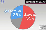 ラサール石井 『山本太郎という坂本龍馬が野党を再編させて討幕（政権交代）してほしい』