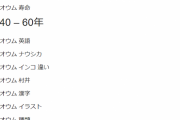 ワイ(30)｢酔った勢いでオウム飼っちまったｗ｣　オウム(0)｢よろしくな！｣　→