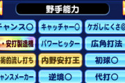 自分の肛門に付けたいパワプロの特殊能力