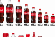 コカコーラ社員「500mlを無くして350mlと700mlを販売したのは正解だった」