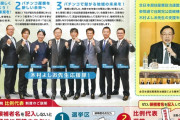 パチンコ業界が尾立氏→木村よしお氏へと支援対象を変えた理由が判明か。尾立氏側から業界へお別れの挨拶があった？