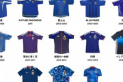 【W杯】日本代表ユニホームが“世界1位”　英で高評価 コレクターも「大好き」