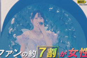 【闇深】TBS「イコラブファンは女性率7割！イコラブは女性がハマるアイドル！」←宣伝方法これでいいのか？