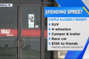 アメリカ人夫婦｢身に覚えのないお金が振り込まれてるンゴ・・・車買ったろ！ｗ｣