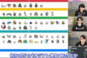 【ポケモンSV】これが「ダブルの環境ポケモン」らしい