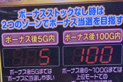 【新台】ぱちスロ ギャグダーの評価 感想 出玉報告「この出玉とか地味にモンスターマシンじゃないか…」「ジャグラーと言うよりは」など