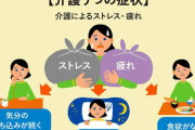 病名を書くと、治療経験のある人が何かコメントしてくれるトピ