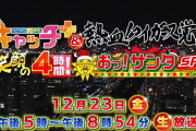 キャッチ＋＆熱血！タイガース党～笑顔の4時間！おっ！サンタSP～　12月23日17時から生放送