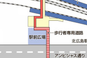 【日本ハム】新球場隣接地のJR新駅　周辺整備含め工費100億円超　北海道・北広島