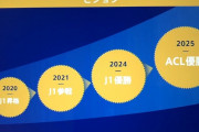 ◆悲報◆V・ファーレン長崎、町田のオーナー藤田晋に流れ弾でディスられる「覚えにくいんですよ」