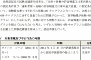 ダイハツの不正一覧、マジでヤバイ