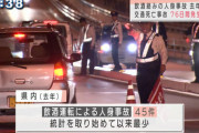 飲酒運転で人をひき殺して８年間交通刑務所にいたけど質問ある？