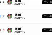 関東のカープファン、6月10日土曜・11日日曜のZOZOマリンに大挙して押し寄せる模様