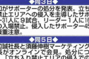 浦和サポが「脅迫」　暴徒化直後に「追加処分あれば暴れる」と発言　31日臨時理事会で報告へ