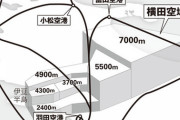 【悲報】東京上空のアメリカ領「横田空域」が無ければ羽田－伊丹が50分から30分になることが判明する