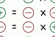 イトコ｢どうしてマイナス×マイナスはプラスなの？｣→教えてあげたらこんな言葉が返ってきて辛い…