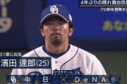 中日・濱田達郎(25)が4年ぶり1軍登板！ 下柳みたいな風貌で好投