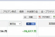 社会不適合者のぼくが1000万投資した結果ｗｗｗｗｗｗｗｗｗｗｗｗｗｗｗｗｗｗｗｗｗｗｗｗｗ