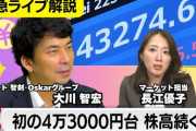 楽韓さん、本日の動向 - この株高は年内どうなるの？