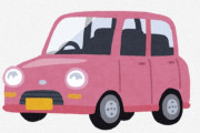【画像】軽自動車さん、とんでもない値段になるｗｗｗｗｗｗｗｗｗｗ