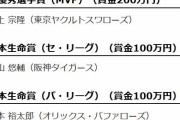 交流戦MVP発表　MVPはヤクルト・村上、日本生命賞は阪神・大山とオリックス・杉本がそれぞれ受賞！
