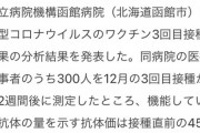 【悲報】船橋市で５人がコロナ死…！　全員がワクチン２回接種済み…！