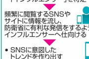 【世論工作】防衛省が研究に着手　AI活用、SNSで誘導