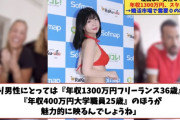 婚活女子「年収1300万フリーランスの私より、25歳年収400万の大学職員の方がモテる」　