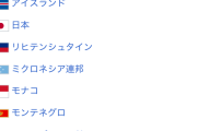 ロシア「ロシアと価値観が敵対する国リストがこれだ！」　→日本や台湾、無事リスト入り