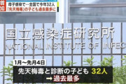 【終国】梅毒の妊婦から産まれる先天梅毒の子供が過去最多