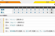 セ･リーグ G6-5T[9/15]　頼みのジョンソンが痛恨の逆転被弾でリーグ優勝完全消滅。１４年連続のＶ逸。