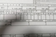 2019俺の年収wwwww