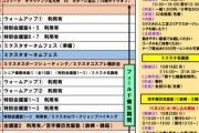 【悲報】Jリーグスタジアムさん、稼働率が悪すぎることがついにバレてしまう！？