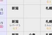3大胸元がぽっかり空く週といえば？　エプソムカップの週　フローラSの週