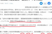 日本人の男性正社員の平均年収(役員を除く)が503万円 まさか平均以下のゴミカスはおらんよな？