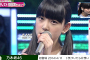 【悲報】堀さんMステで晒される・・・