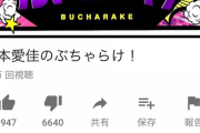 【元欅坂46】志田と鈴本のYouTube、低評価多すぎワロタｗｗｗｗｗｗｗ