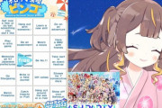 【ホロライブ】アーニャさん浴衣似合ってるな『過去1で2Dにしか見えない3Dな気がする』