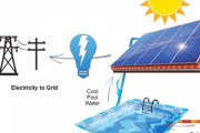 【悲報】太陽光発電さん、めっちゃ晴れてるのに発電量が25％落ち込んでしまうｗｗｗｗｗｗｗｗｗｗｗｗｗｗｗ
