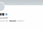 フォロワー15万人の有名中日ファン「赤味噌」氏が突然Xのアカウントを削除　ネット騒然でトレンド入り