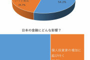 【資産形成教育義務化】日本にマネーリテラシーが備わる時が来た