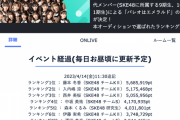 SKE48 超世代メンバー “パレオはエメラルド”リメイク選抜 決定オーディション！イベント経過 4/14 11:30追記情報