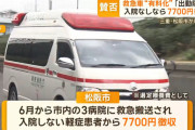 三重県松坂市、救急車まもなく有料化へ