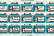 【日向坂46】むちゃくちゃな子が多いわw