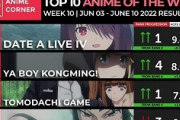 【数字で見る海外人気アニメ】2022年春アニメの海外スコアランキング第10週 「投票数増の恩恵か」