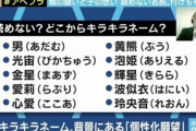 キラキラネーム、もう子供虐待の一歩手前まで来る