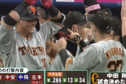 中田翔 .286 13本 34点 OPS.873