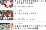 ニコニコ動画「動画が100万再生達成した際にお祝いの通知が届くようになったで」